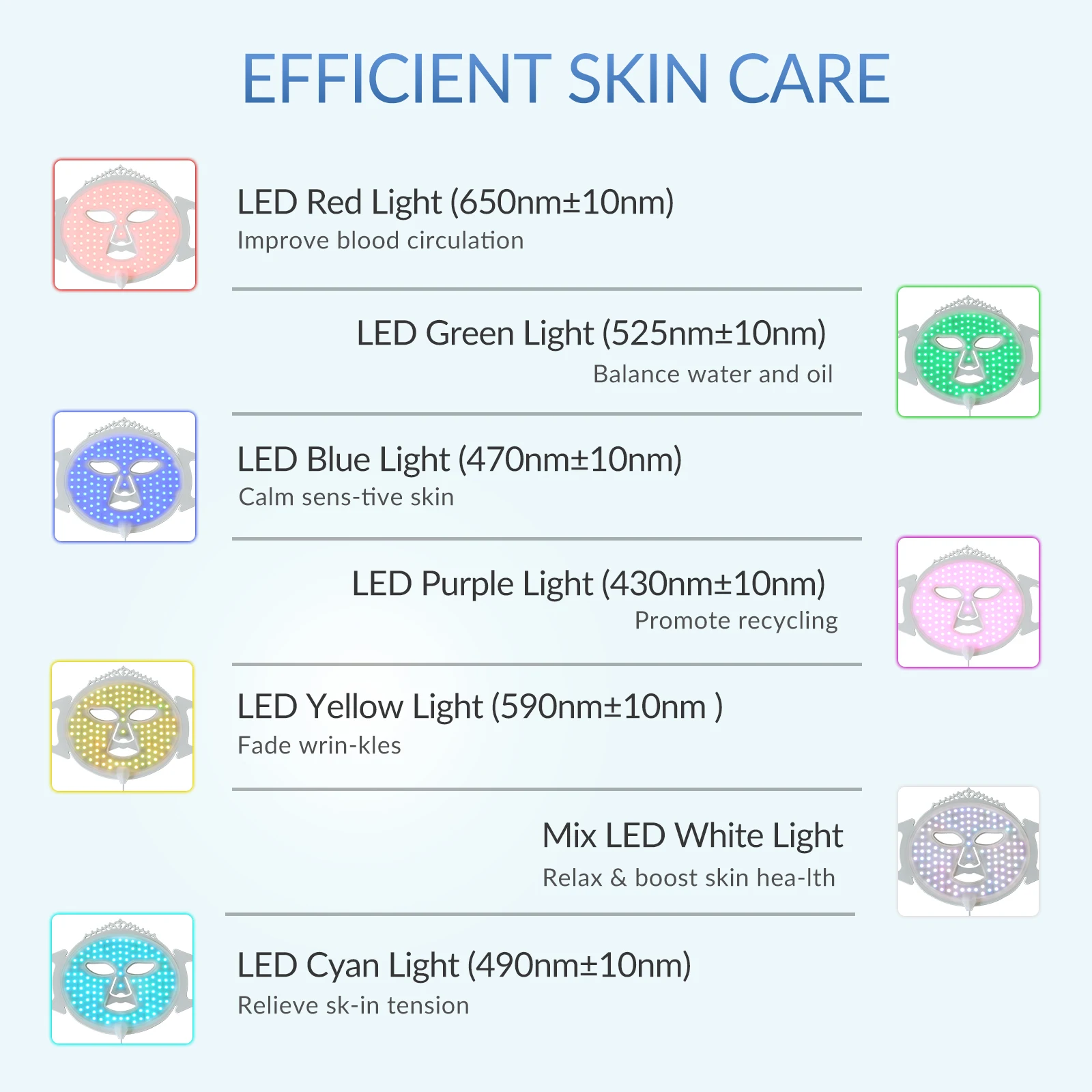 LED Infravermelho Rosto Vermelho e Pescoço Máscara Leve, Grau Médico, Quatro Níveis de Potência, 2 Modos, Luz Azul para Pele Acne