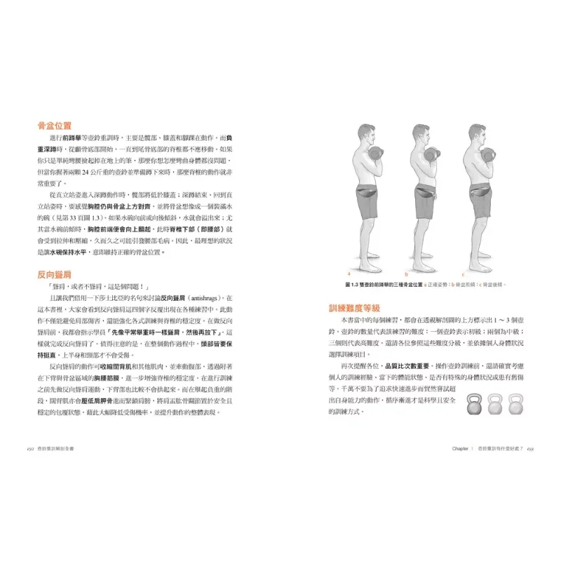Kettlebell Weight Training Anatomy Complete Guide A Illustrated Guide To Building A Strong Body Enhancing Flexibility And Stabil