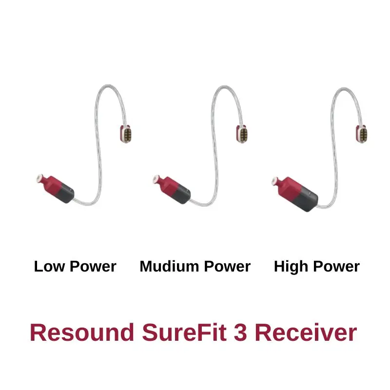 ReSound SureFit 3 Hearing Aid Receiver for Resound Nexia, Omnia and ONE Hearing Aids (Optional power:LP/MP/HP)