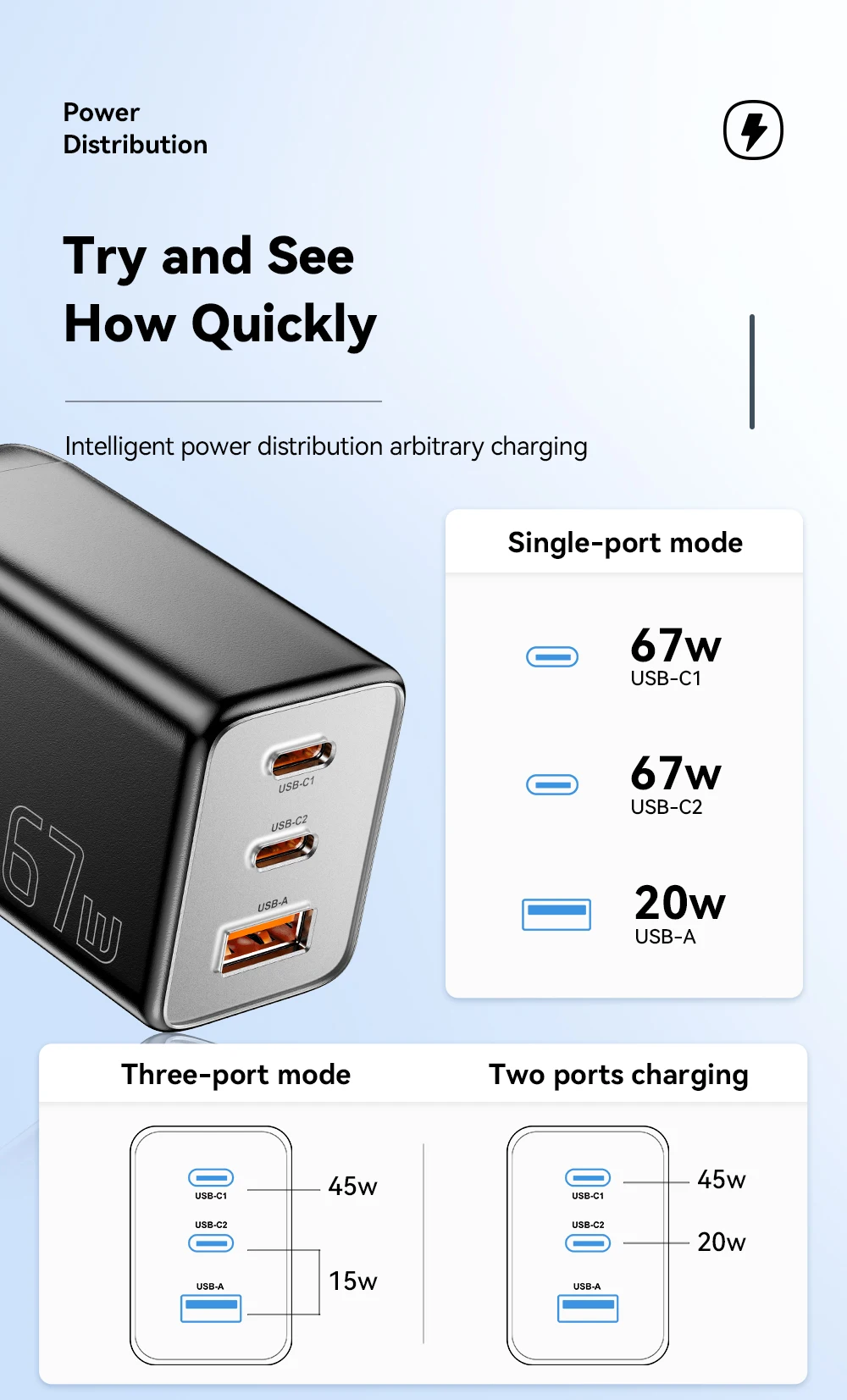 Essager 67 W GaN USB-C Ladegerät PD 3.0 QC 3.0 Schnellladung für iPhone 16 15 Pro Max Xiaomi Samsung Huawei Mate 70 Laptops Ladegeräte – Detail 8