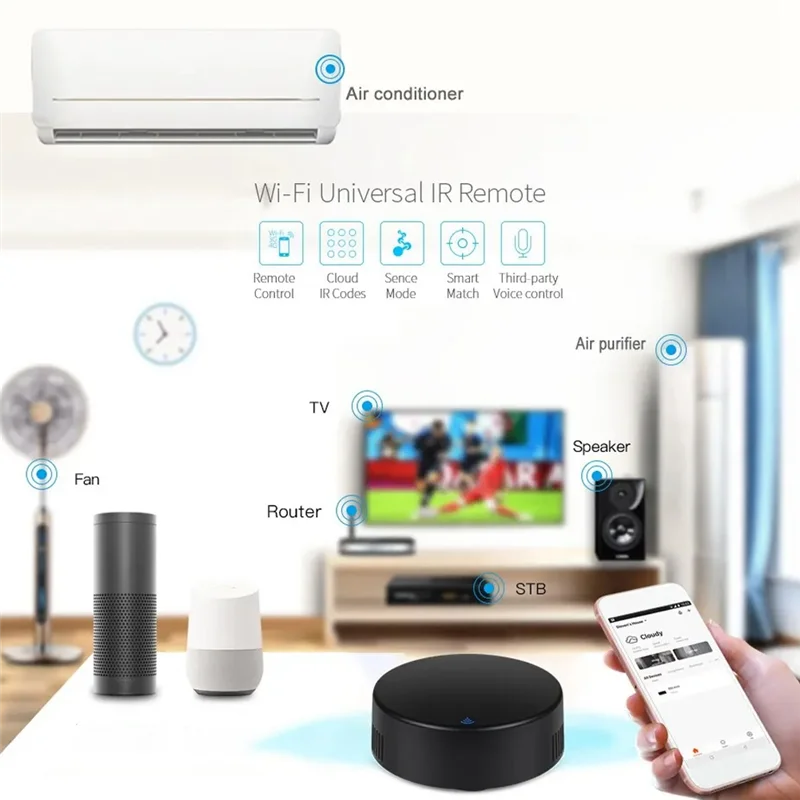 ABMF-Tuya Wi-Fi умный ИК-пульт дистанционного управления с домашним пультом Smart Life для кондиционера, телевизора, DVD, Alexa, простой в использовании