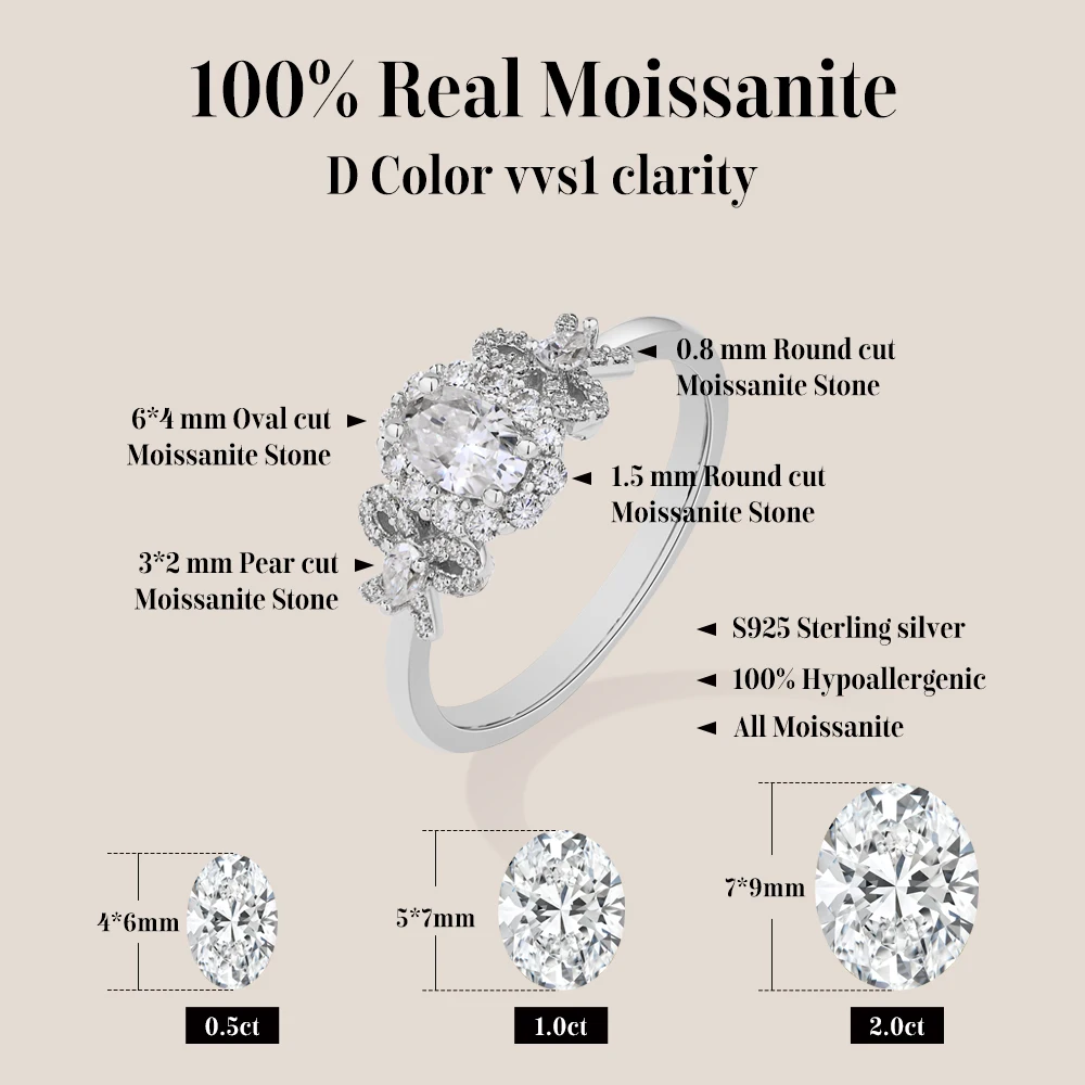 MINTYBOX D Color VVS1 Oval 0.5CT Moissanite Rings for Women S925 Silver Bowknot Ring  Romantic Engagement Proposal Jewelry Gifts