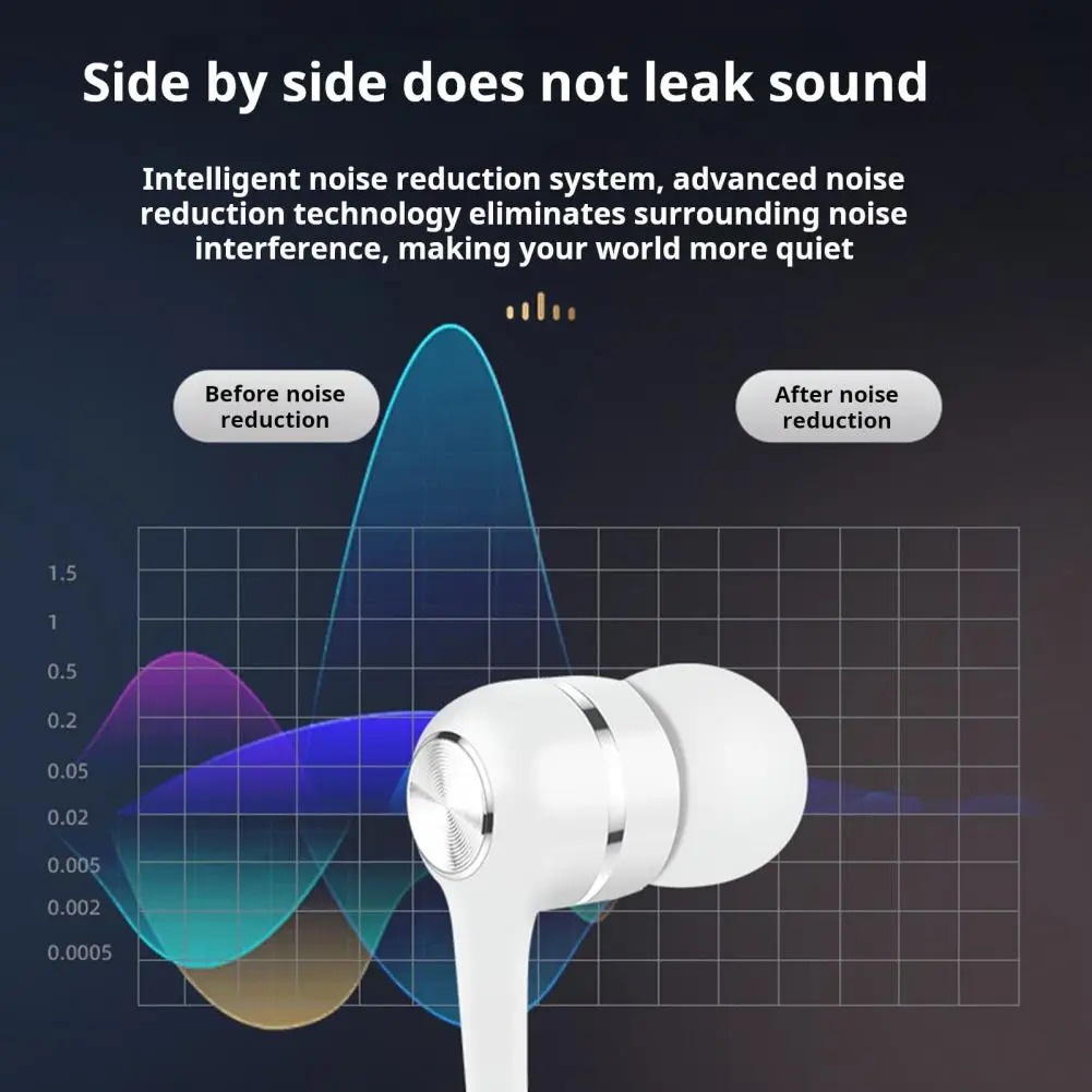 In-ear Earphone Wired Headphones High Clarity Wired Gaming Earbuds with Noise-cancelling Wire Control Ultralight for Universal