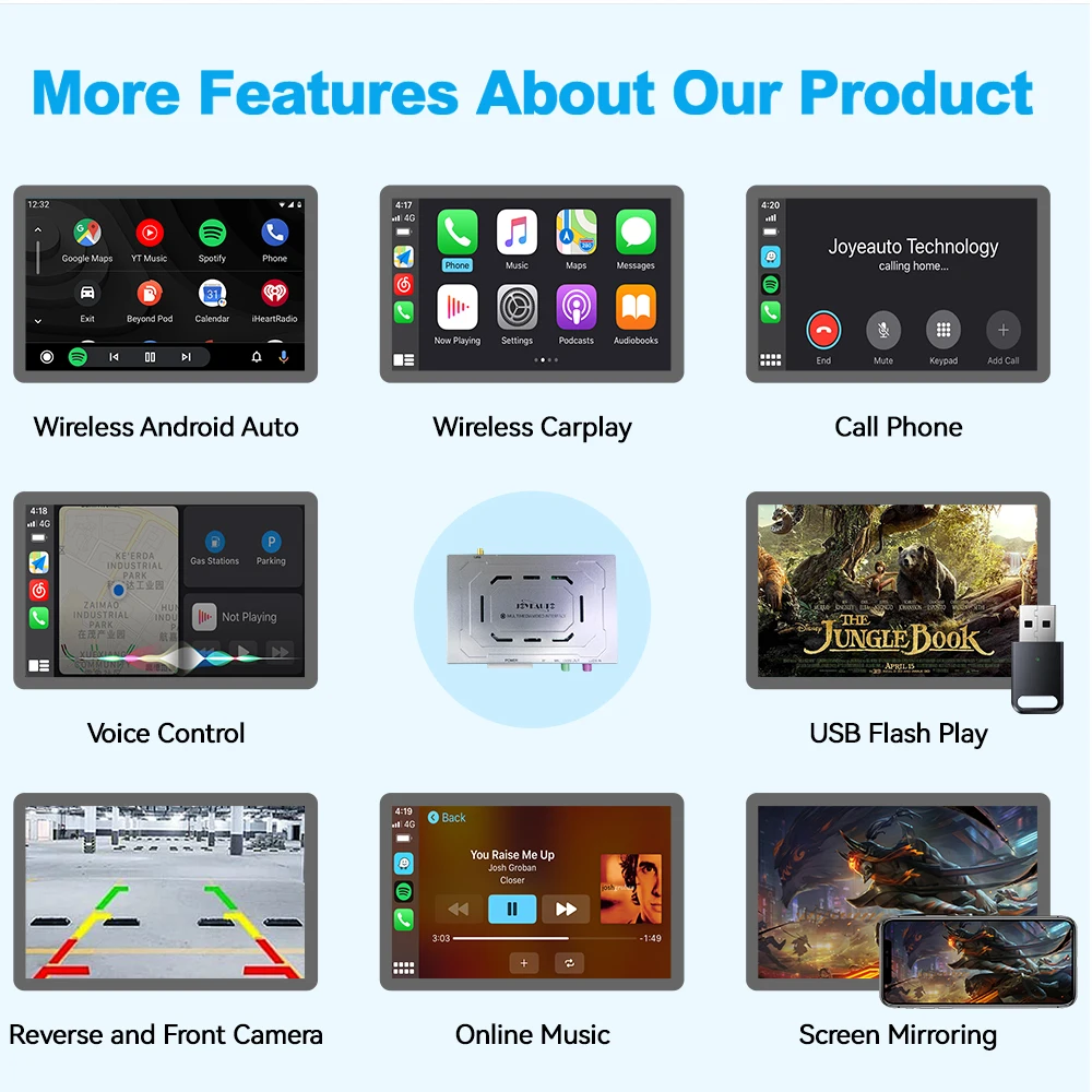 JoyeAuto Wireless CarPlay Android Auto Module for Mercedes-Benz 2016-2020 AMG GT/C Class W206/E Class W212/S Class W222 Airplay