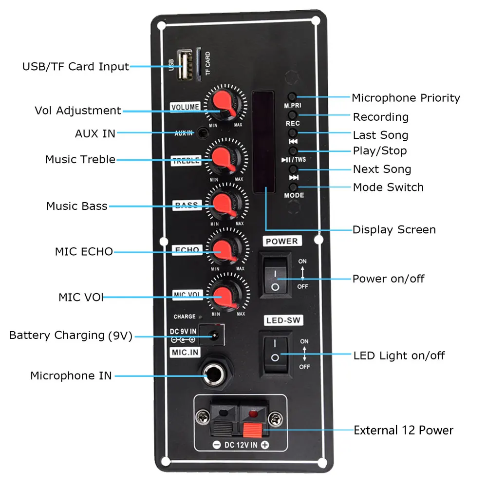 20W Bluetooth Audio Amplifier Board MP3 Subwoofer Microphone Amp USB TF FM Remote Control Car Music Lossless Heavy Bass Sound