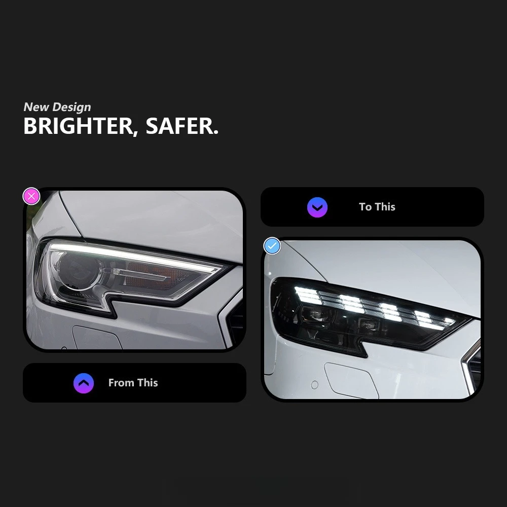 LED Headlight for Audi A3 8Y 2017-2020, RS Style Lens Lamp Assembly, 4 Mode Dynamic Turn Signal High Low Beam Upgrade Kit
