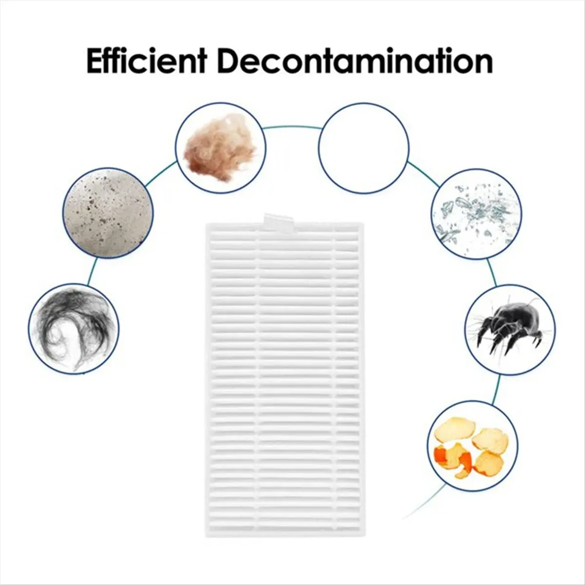 A502U Aug. 34 Pcs for Alpha 2 Pro V-RVCLMD40B Vacuum Cleaner Accessories Main Side Brush Mop Filter Dust Bags