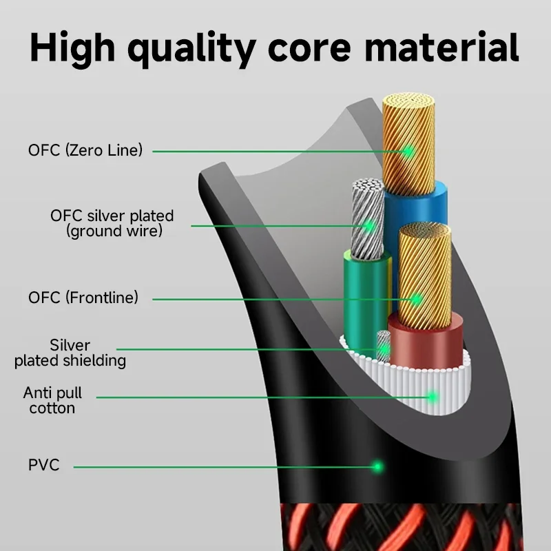 TODN الراقية سلسلة XLO المملكة المتحدة القياسية PL1500 Hifi كابل الطاقة 6N OFC موصل مطلي بالفضة مع مرشح مكبر الصوت التلفزيون