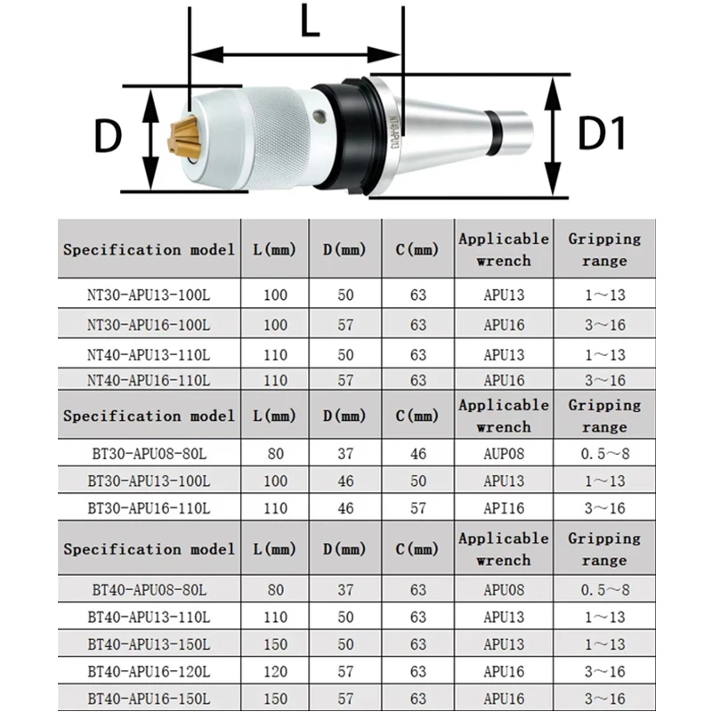 NT30 NT40 APU08 APU13 APU16 APU Tool Holder NT Apu Series CNC Integrated Self-tightening Lathe Tools Holder Drill Chuck Collet