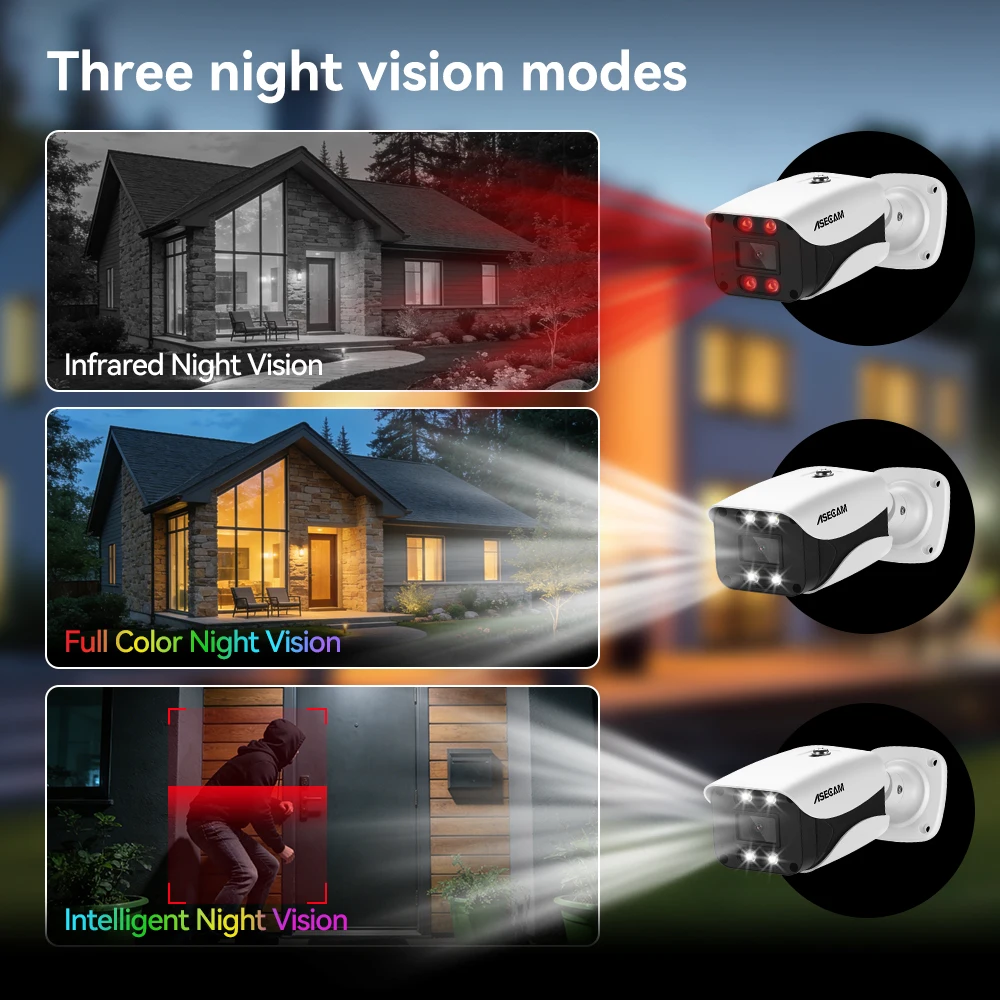 Thumbnail 2 - #65 Latest Analog Security Cameras Offers