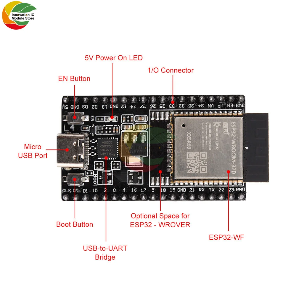 ESP32 DevKitC WIFI+Bluetooth development board ESP32 equipped with ESP32 WROOM-32D 32U ESP32 WROVER module NodeMCU-32 TYPE-C