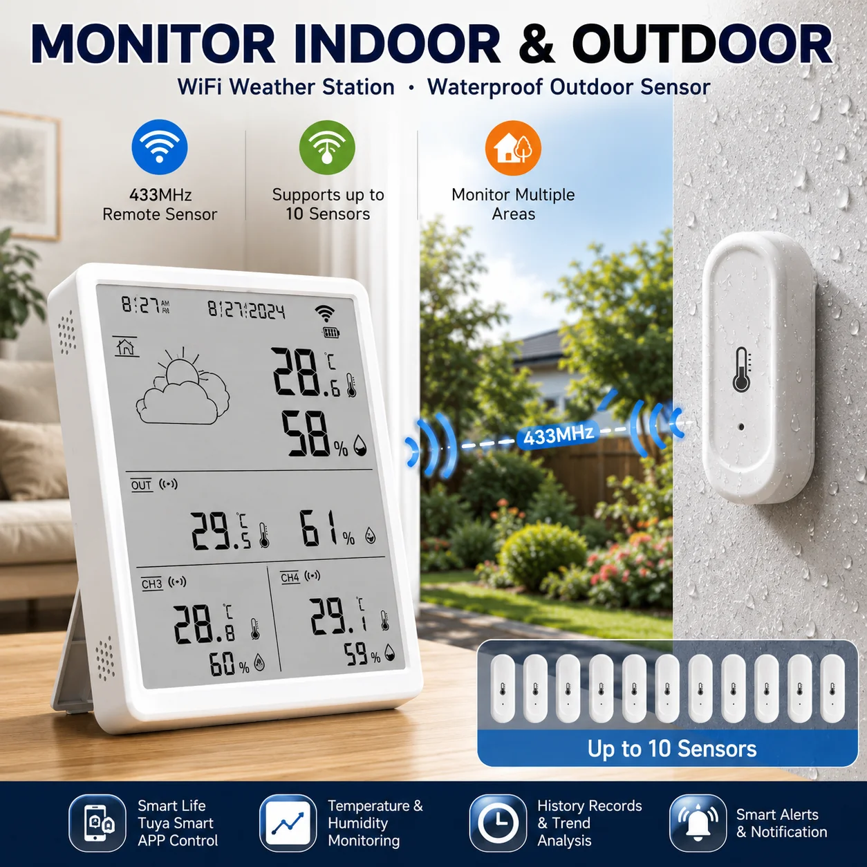 Tuya Smart WiFi Weather Station Indoor Outdoor Thermometer Hygrometer 433MHz Wireless Sensor Smart Life APP Up to 10 Sensors
