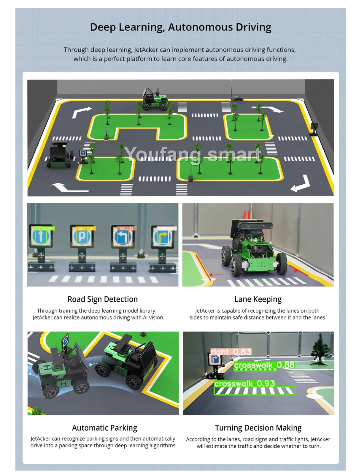 JetCar ROS 4WD Robot Car with Lidar Depth Camera Touch Screen Support SLAM Mapping and Navigation for Jetson Nano RC Robot Kit