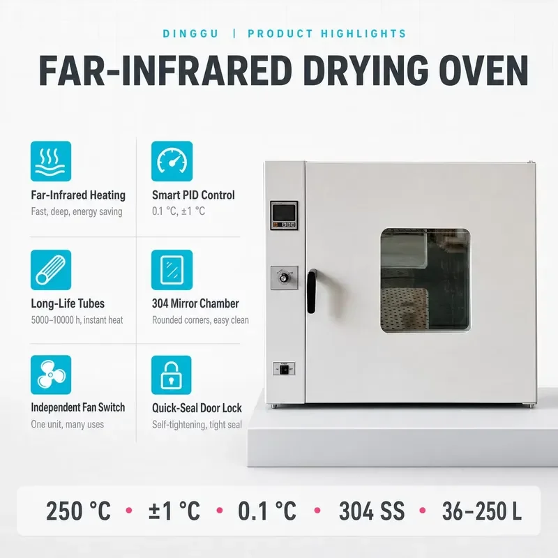 36L Far Infrared Drying Oven with PID Temperature Control up to 250C for Laboratory Industrial Use