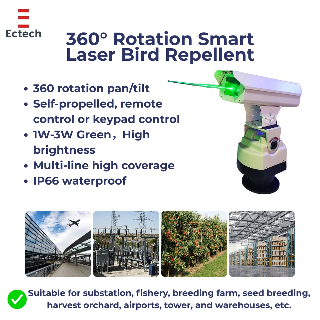 Automatische Vogelafschrikker - Industrial Lasers recensie en prijs