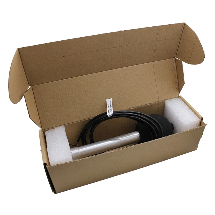 BGT-WZS Environment…