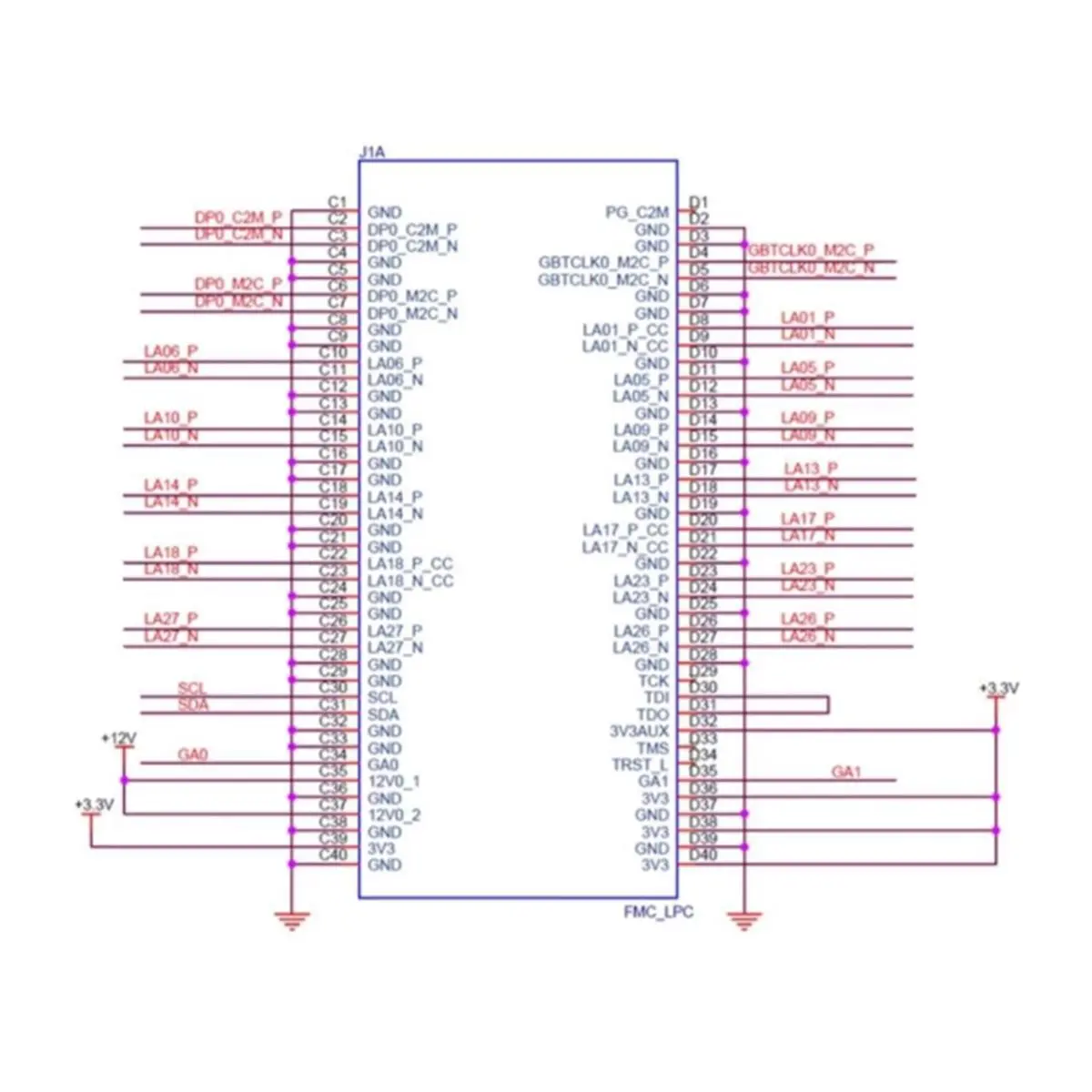 For Expansion Board 40-Pin Expansion Port Module to GPIO Sub Card LPC FL1010 for ZNYQ7020/ZYNQ7100
