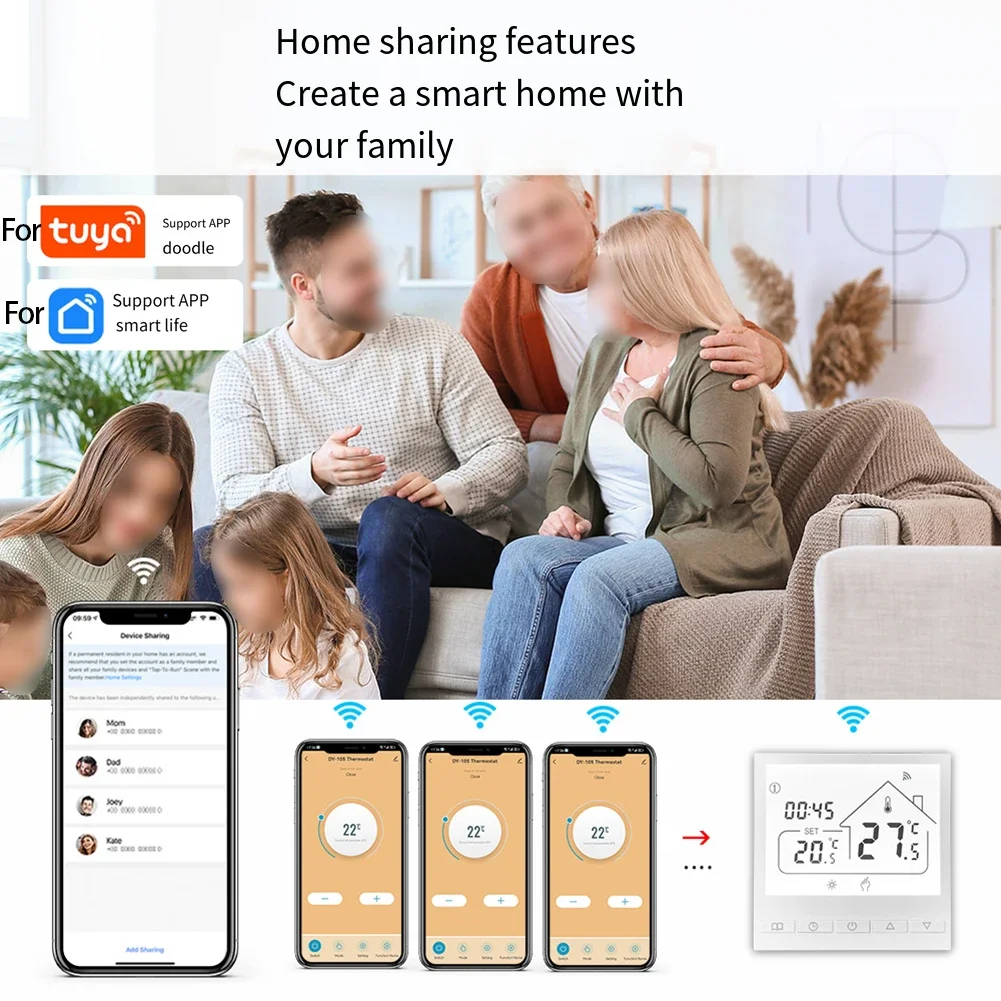 Tuya- Smart WiFi Floor Heating/Gas/Water Tuya- Smart Floor Heating Thermostat Panel Switch Heating APP Temperature Controller