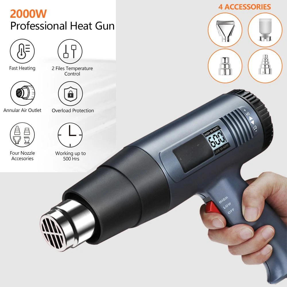 Thumbnail 2 - #33 Trending Heat Guns Right Now