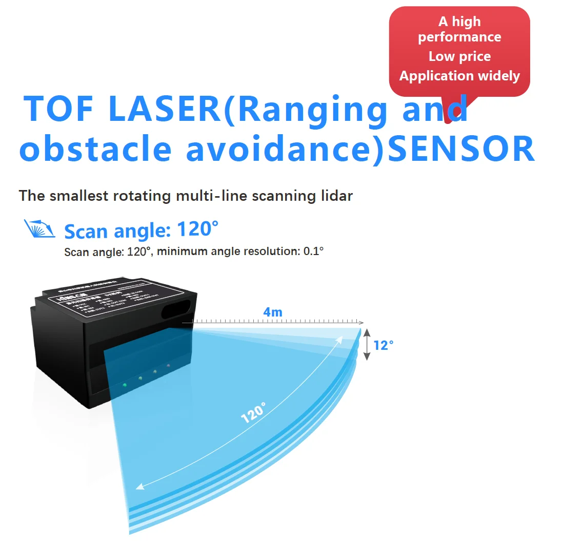 4 line scanning lidar Ranging and obstacle avoidance high performance low price application widely TOF LASER Sensor