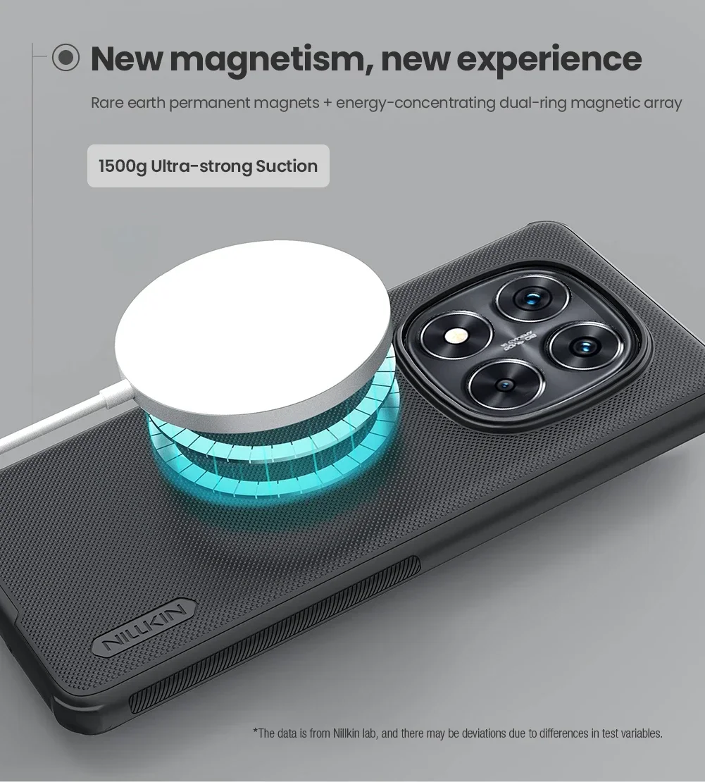 

NILLKIN для Xiaomi Redmi Note 14 Pro Plus 5G магнитный чехол Super Frosted Shield Pro TPU + ПК Защитная задняя крышка