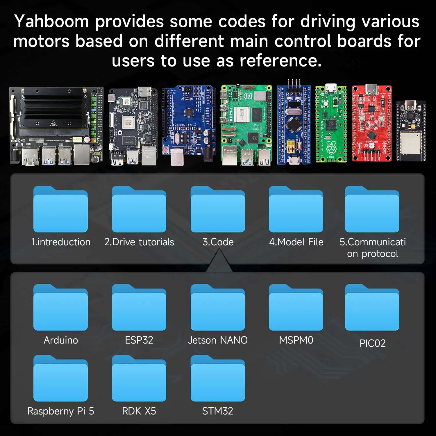 4-Channel Encoder Motor Driver Module with Onboard Voltage Regulation Circuit for Motor Control Intelligent DIY Small Robot Car