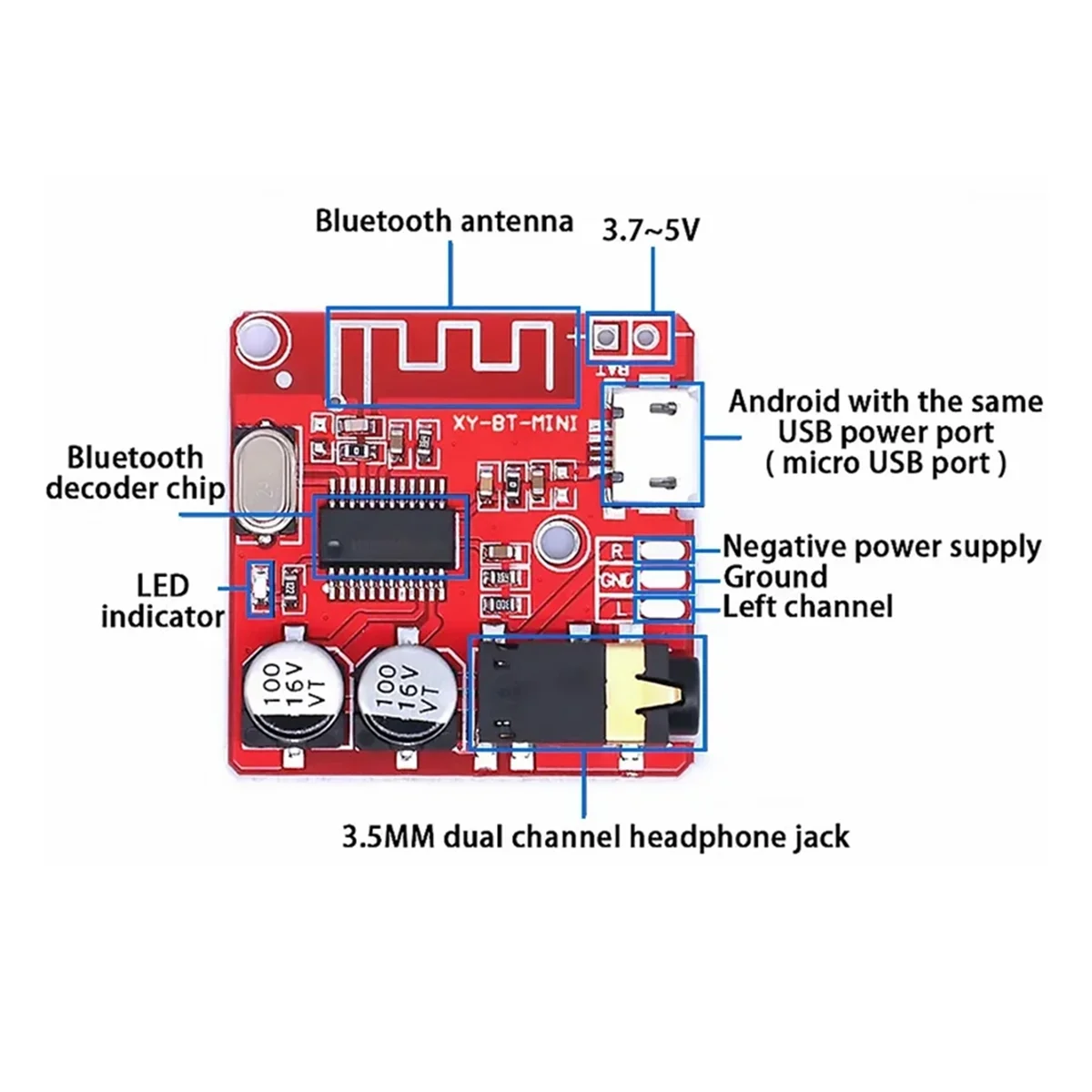 20PCS Bluetooth Audio Receiver Board MP3 Lossless Decoder Board Wireless Stereo Music Module 3.7-5V XY-BT-Mini