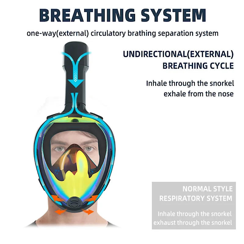 New Full Face Scuba Diving Mask Anti-fog Anti-UV Goggles With Camera Stand Under Water Wide Field Snorkeling Swimming Mask