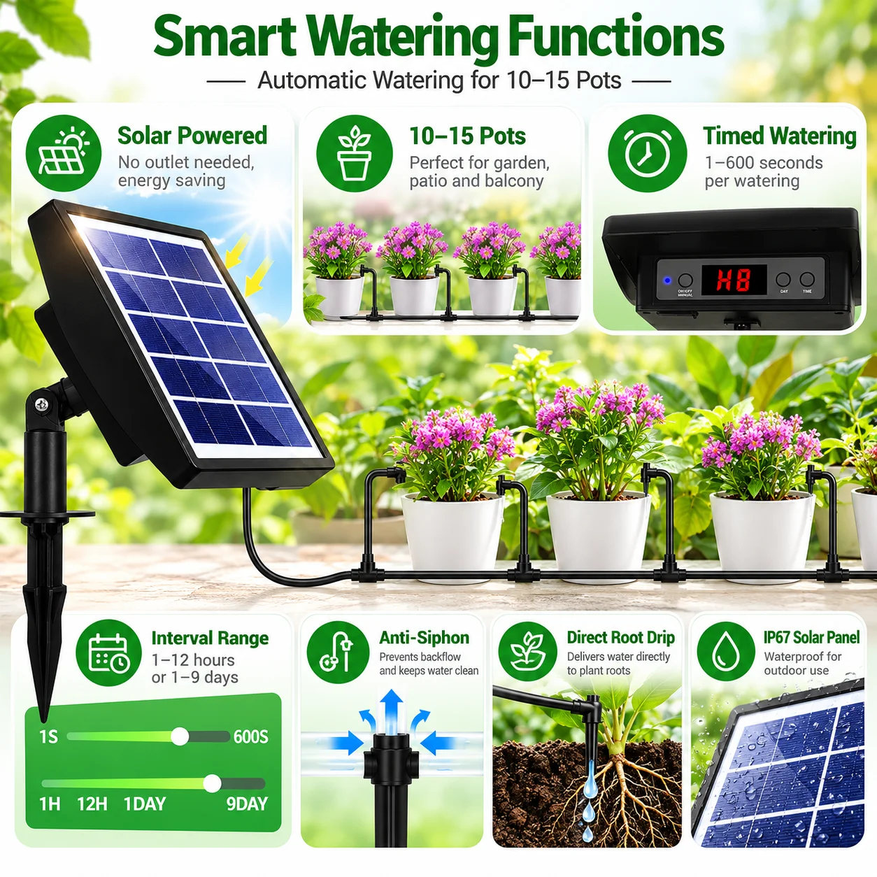 AOLIVIYA Solar Automatic Drip  - Drip Irrigation System Automatic Kit recension och pris