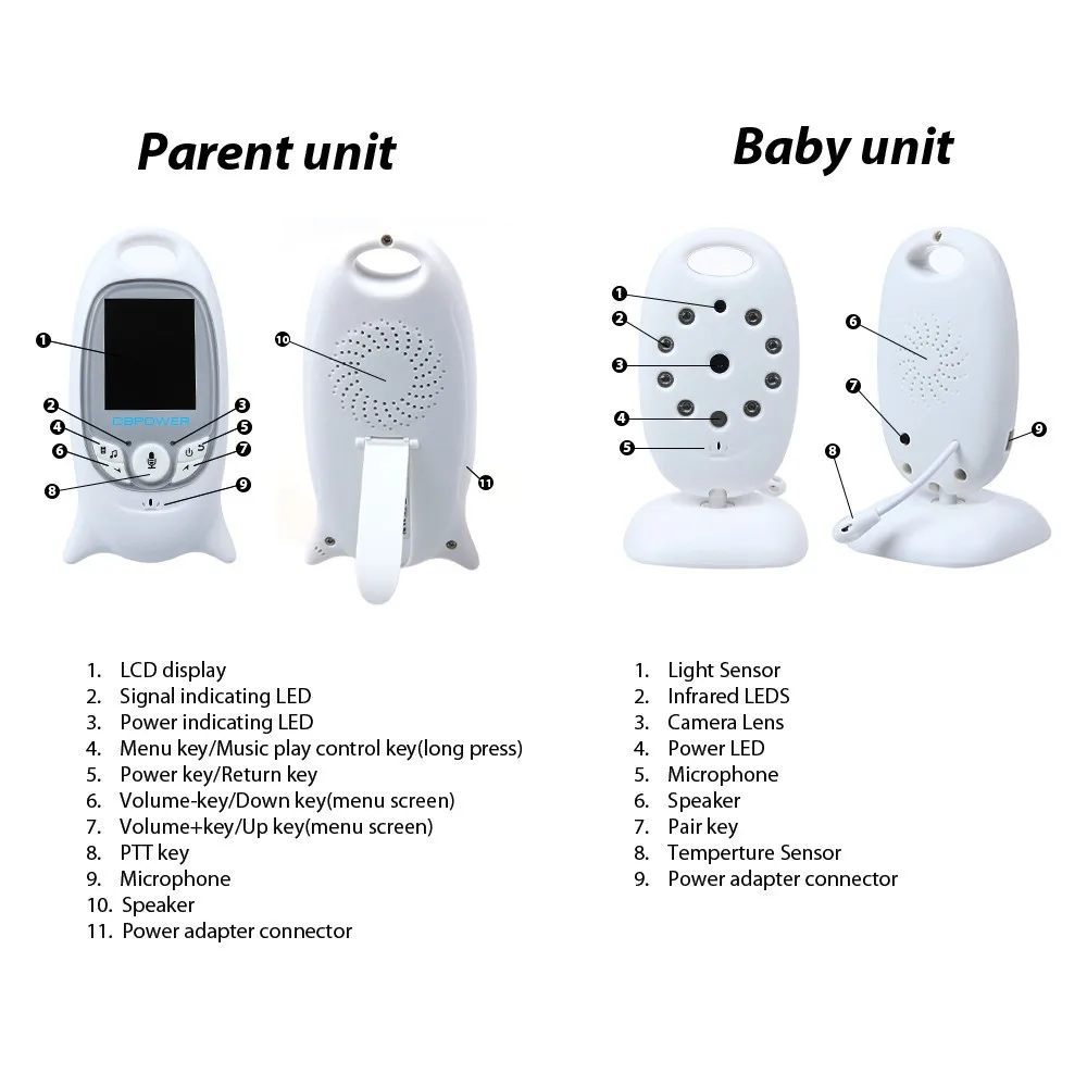 3.2 Cal LCD bezprzewodowy niania elektroniczna Baby Monitor IR noktowizor 2 Way Talk 8 kołysanki Monitor temperatury wideo niania Radio kamera dla dzieci