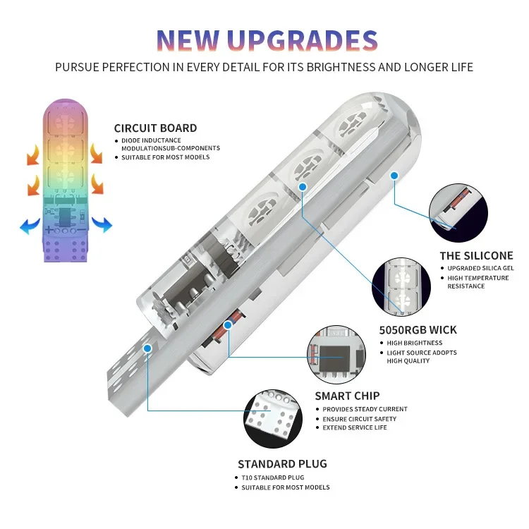 T10 w5w bohlam LED RGB 12SMD COB canbus 194 168 mobil dengan pengendali jarak jauh lampu kilat/strobo lampu baca Wedge lampu jarak jauh