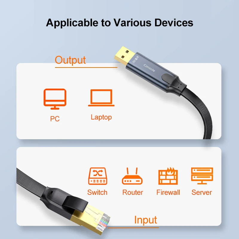 Adaptador de cabo USB para console RJ45, roteador, servidor, 8P8C, conversor USB RJ 45, Cisco, Huawei, H3C, Switch Configuration Line