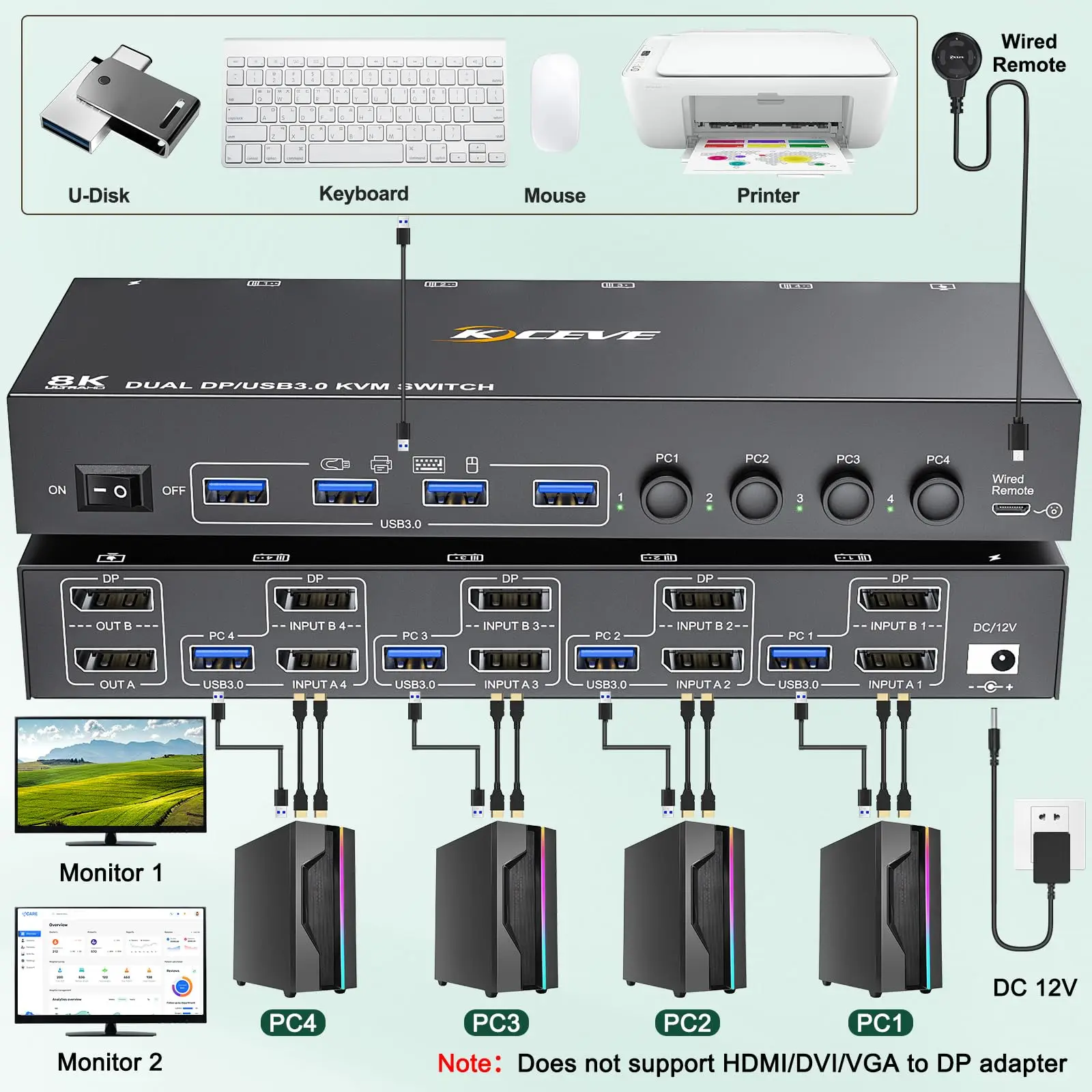 KCEVE KVM Switch 4 Computer 2 Monitors Displayport USB 3.0 KVM Switcher Supports 4K@60Hz for 4 DP Computers Share 2 DP Monitors