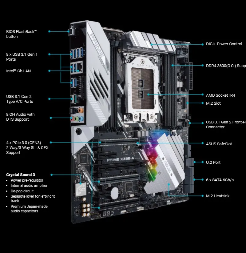 X399-A ASUS + AMD Ryzen threadripper 1920X 3.5 GHz 12-core 24-เธรดโปรเซสเซอร์180W ซ็อกเก็ต TR4 99% ใหม่แต่ไม่มีเครื่องทำความเย็น