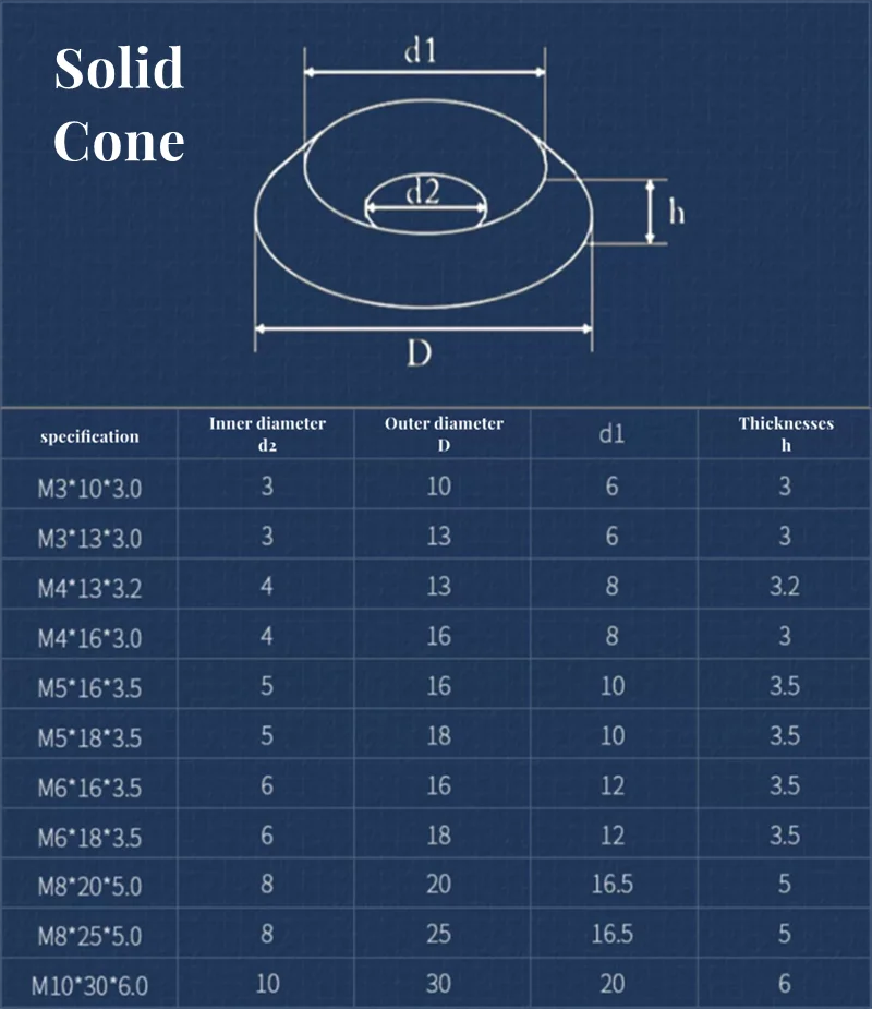 M3 M4 M5 M6 M8 M10 304 Stainless Steel Countersunk Washer Concave Convex Conical Washers Conical Flat Solid Head Gasket
