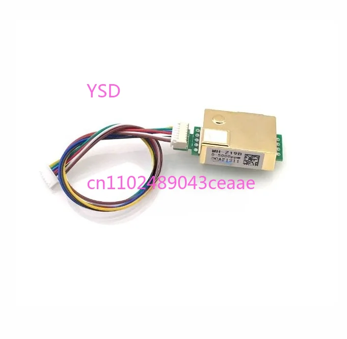 Infrared Carbon Dio…