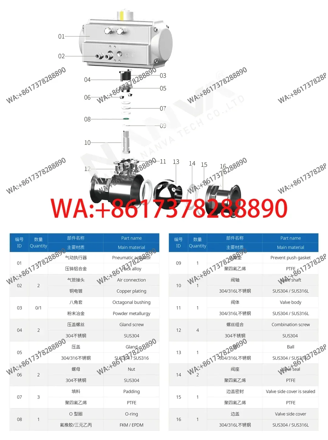 Q681F 16P at Pneumatic Stainless Steel 304316 Ball Valve Food Hygiene Quick Release Clamp Two Way