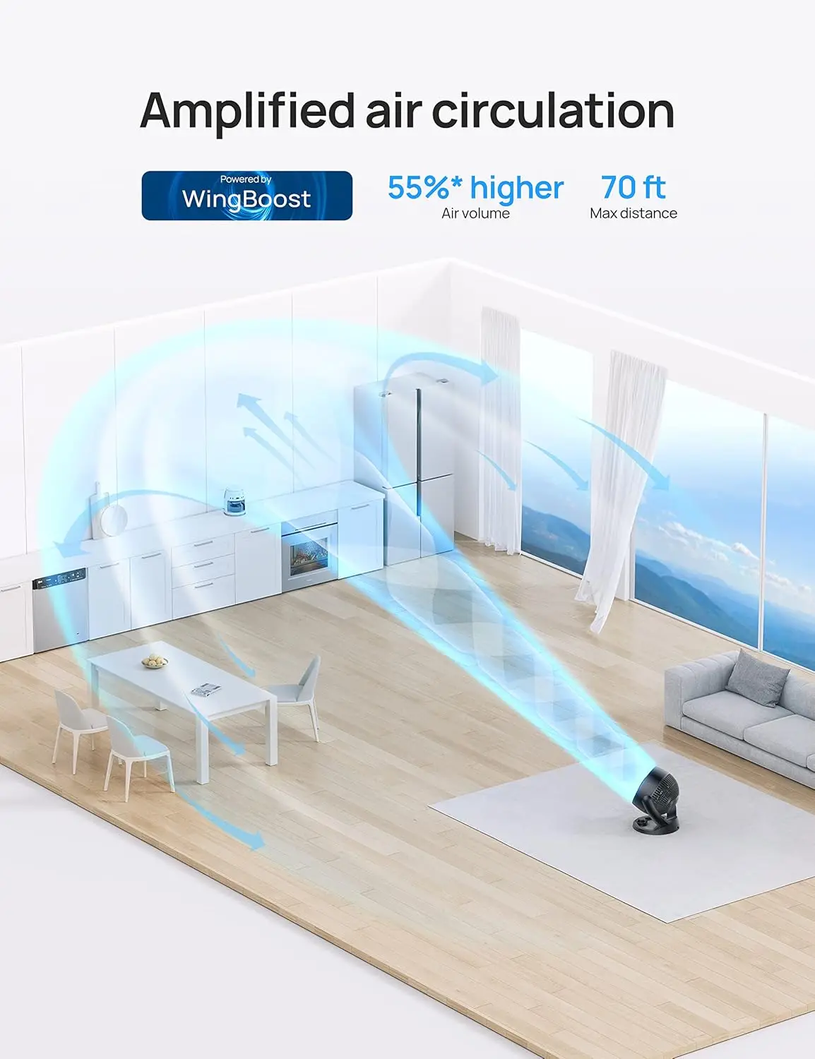 Potente flujo de aire para el hogar y la Oficina, ventiladores circuladores de aire de mesa silenciosos de 28dB, inclinación ajustable de 120 °, 3 velocidades, 12 pulgadas, 70 pies