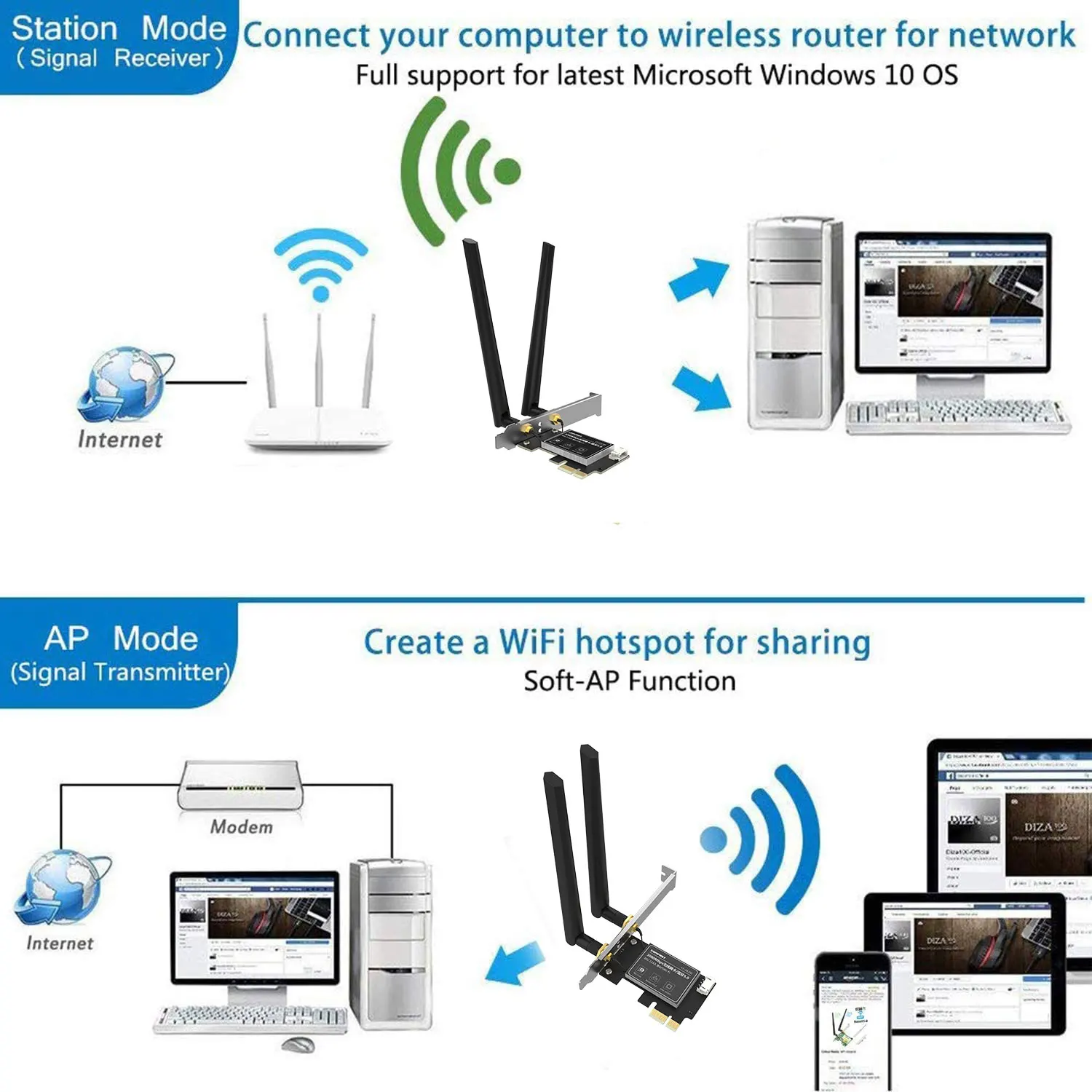 Adaptador wifi 6 3000mbps bt5.2 intel ax200 pci-e rede sem fio wifi 6 cartão ax5400 wifi 6e usb 3.0 adaptador para windows 10/11