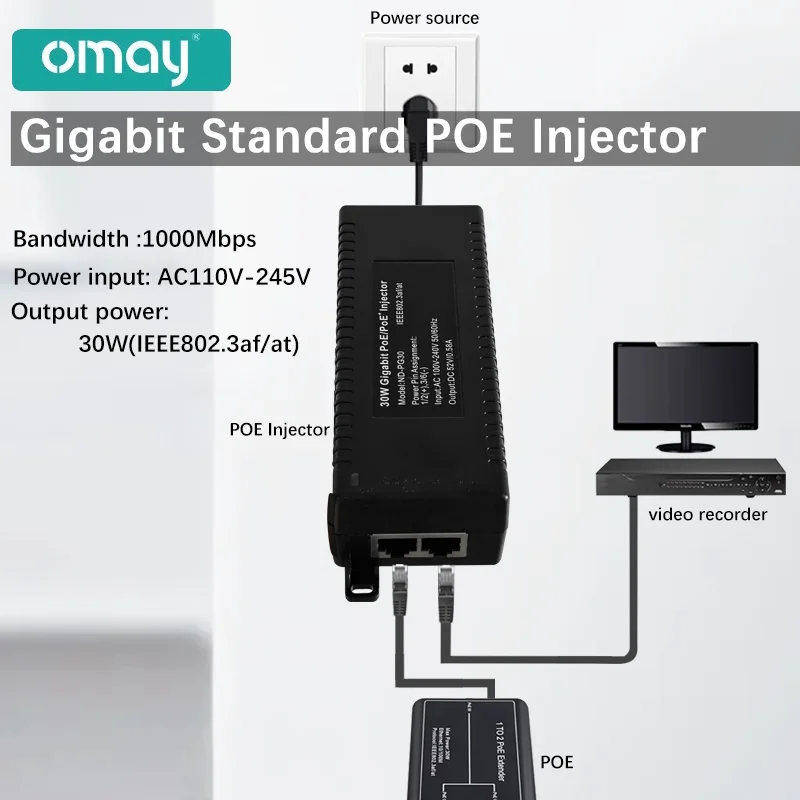 

AC 110V-240V 10/100/1000Mbps Standard 30W 52V 0.58A Gigabit POE Ethernet Injector POE Power