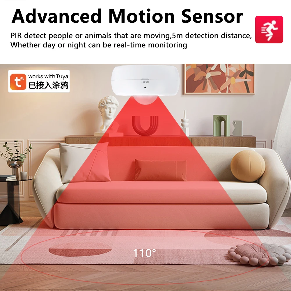 WIFI PIR Motion Detection SENSOR เครื่องตรวจจับ Passive อินฟราเรด Security burglar ALARM SENSOR Smart Life APP รองรับ Alexa Google