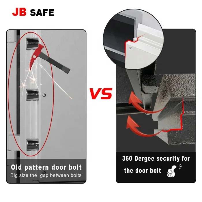 [JB]safe Box for Sale