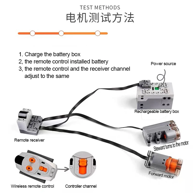 قوالب القوة الرئيسية لقوالب البناء ، صندوق بطارية محرك المحرك ، متوافق مع من من من من من من من ؟ ، من من ؟ ؟ ، سيارة ، وجي ، جزء تقني #2