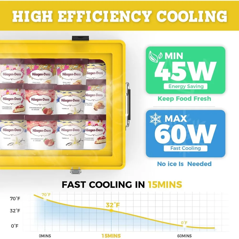 가정 및 차량용 휴대용 냉장고, 여행, 캠핑, 도로 여행에 적합, 0 ℉ -50 ℉, DC 12V, 24V, AC 110V, 12V