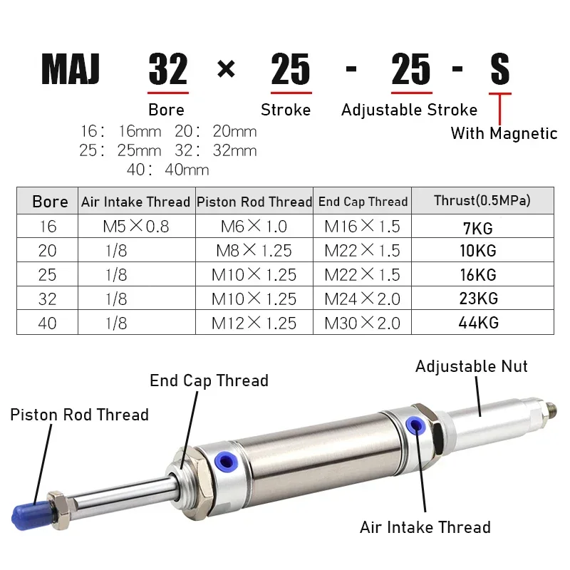 MAJ Series Pneumatic Cylingder Stainless Steel Stroke Adjustable Mini Cylinder MAJ16/20/25/32/40X25X50X75X100-25-50S