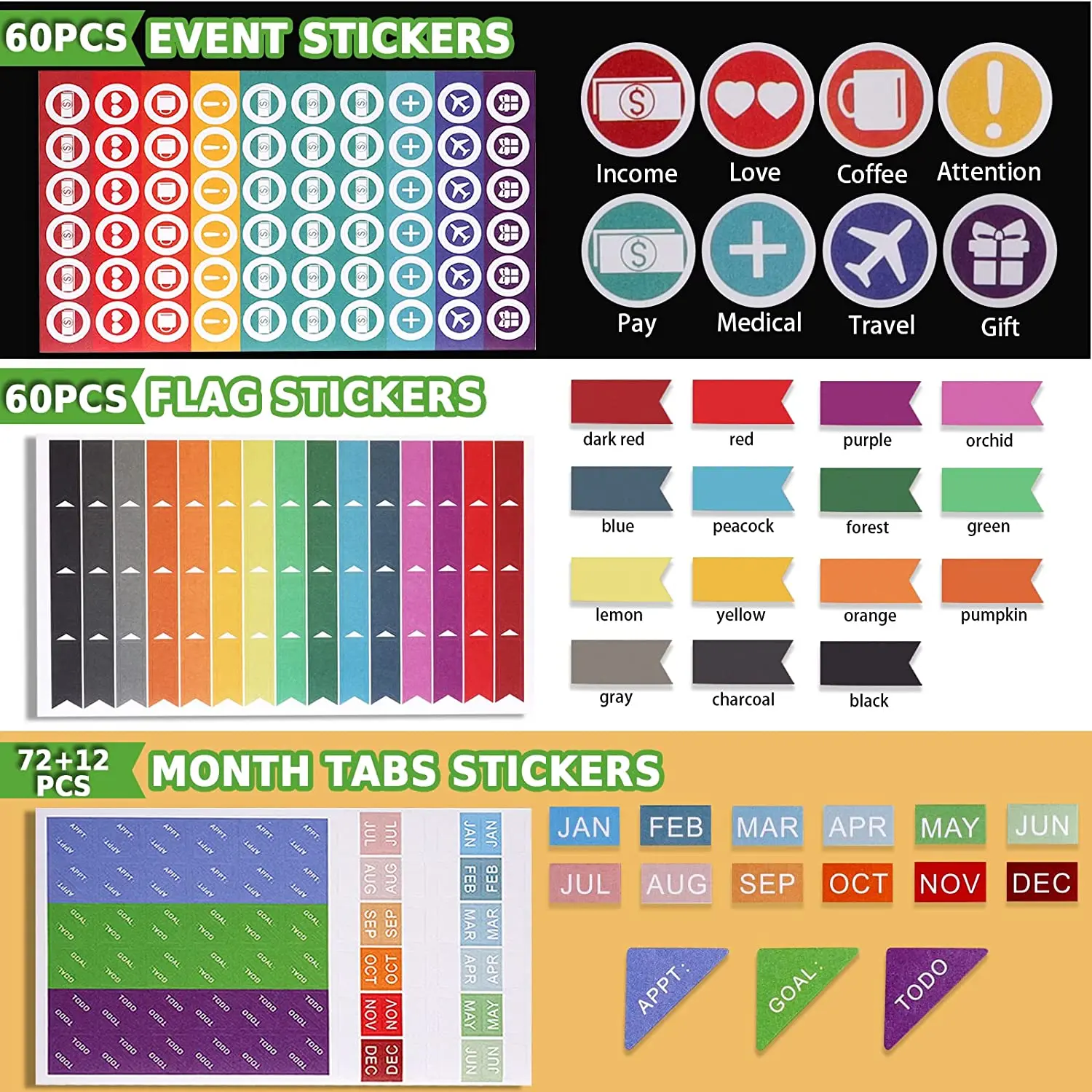 A6 Cash Envelopes Money Saving Set with Expense Sheets and Blank Label, Month Tabs, Flag Label Sticker for Travel Diary and Work