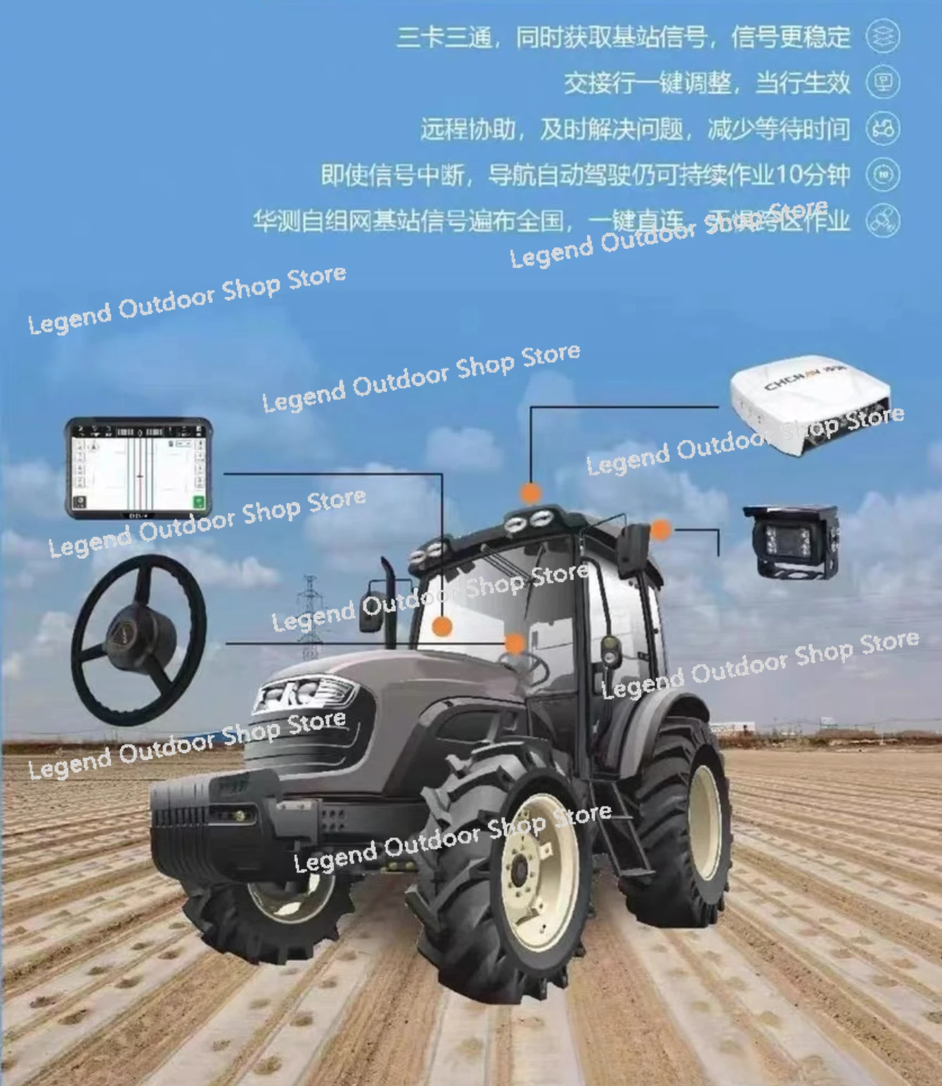 

Автоматическая система рулевого управления сельскохозяйственным трактором NX510 SE Система глобального позиционирования Механическое управление