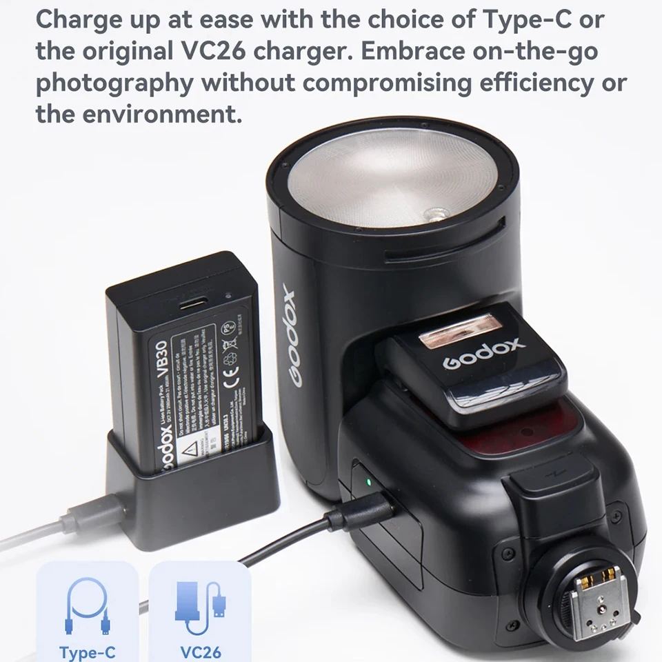 Godox V1 Pro TTL Li-ion Round Head Camera Flash HSS Wireless Transmission and Reception for Canon Nikon Sony Fuji Olympus