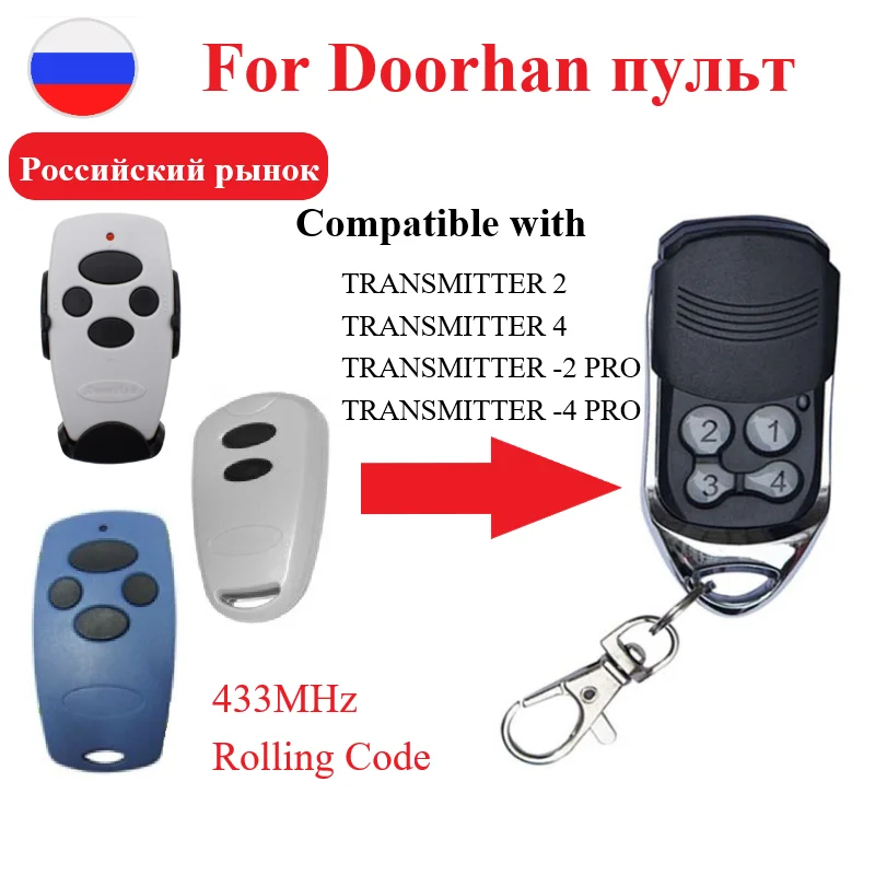 

For DOORHAN Garage Door Compatible With DOORHAN TRANSMITTER 2 4 PRO Gate Remote Control 433MHz Dynamic Code