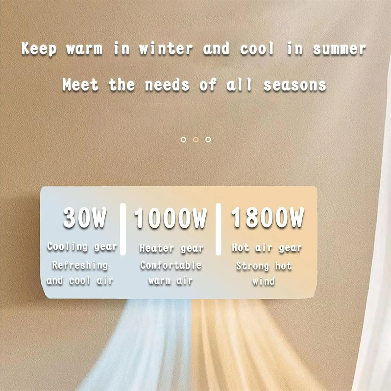 مكيف هواء مثبت على الحائط/مدفأ - مراجعة Smart Home Ventilation وسعره